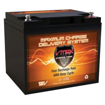 VMAX CT-1250 1250Wrms / 2500Wmax Audio System 50AH Charge Tank Marine 12V